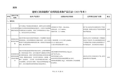 工信部公告：建材工業(yè)鼓勵(lì)推廣應(yīng)用的技術(shù)和產(chǎn)品目錄（2023年本）